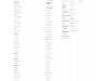 HPE Sharepoint GSC SERP 03