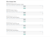 HPE Sharepoint GSC SERP 09